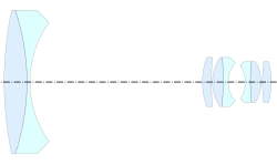 Taylor-Hobson 'inverted telephoto' lens by H.W. Lee (1930), GB 355,452[4] and US 1,955,590[5]