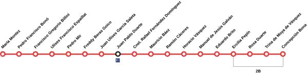 Santo Domingo Metro Line 2 stations
