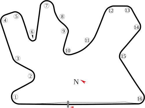 Losail International Circuit