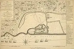 Plan of Madras and Fort St. George, 1746