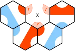 With three of the same color corners specified in the empty space bordered by four adjacent tiles, this null point has no legal move and is marked-out with an X.