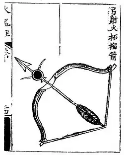 An arrow strapped with gunpowder ready to be shot from a bow. From the Huolongjing