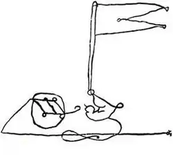 Signature of Solomon Molcho