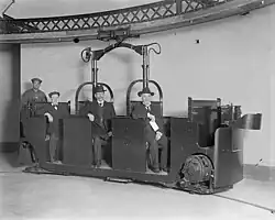 Monorail car in 1912