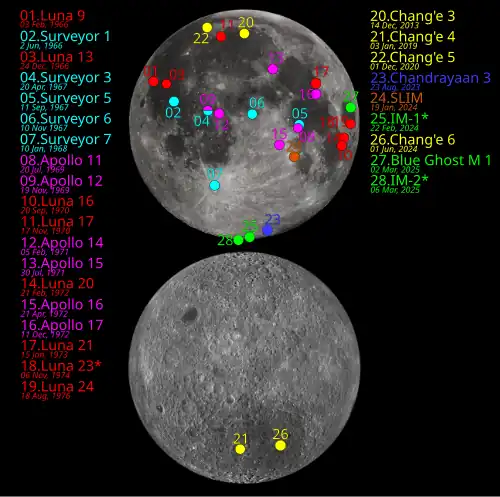 Map of landing sites on the Moon