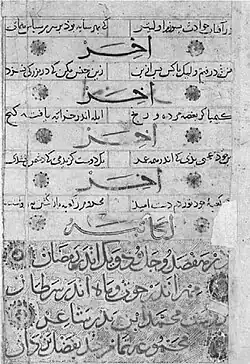 Mu'nis al-ahrar colophon with 1341 date.[4]