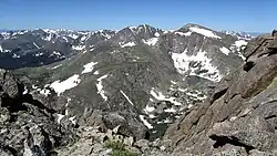 Mummy Mountain View From Near Summit