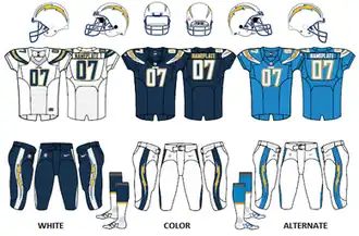 San Diego Chargers uniforms