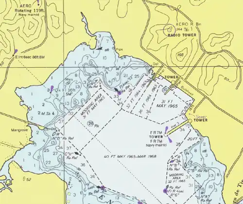 Nautical chart – includes water depth.