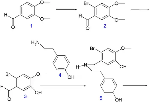 Narwedine synthesis A