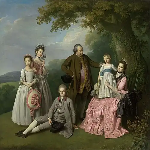 The Pybus Family, 1769