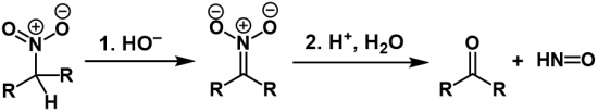 General nitrocompound with alpha-proton explicitly depicted. Hydroxide drawn above first reaction arrow leading to nitronate intermediate. Proton and water drawn above second reaction arrow leading to carbonyl product and hyponitrous acid side-product.