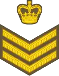 Staff sergeant (New Zealand Army)[36]