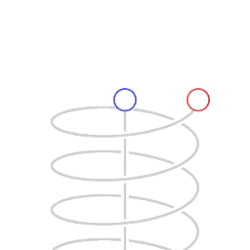 Time difference of two clocks