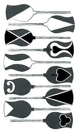 Image 45A selection of traditional Maldivian oarblade patterns (from Culture of the Maldives)