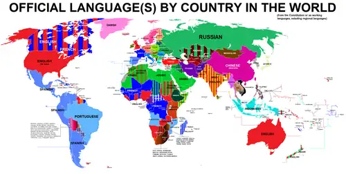 Map of the Official languages in the world