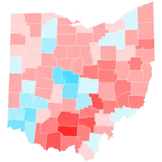 Trend (shift relative to state) in each Ohio county from 2016-2020