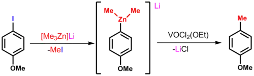 One useful organozincate reaction