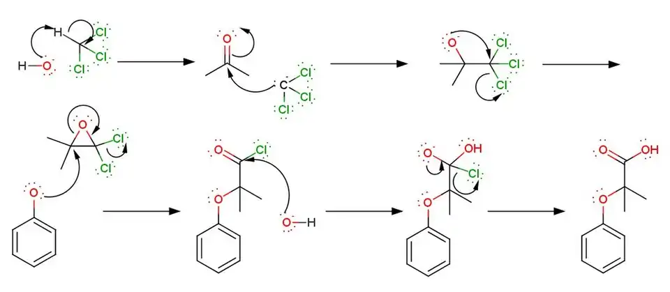 Original Bargellini Rxn 1906 Mechanism