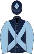 Dark blue, light blue cross-belts and sleeves, light blue diamond on cap