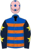 Royal blue, orange hoops, dark blue sleeves, yellow stars, pink cap, royal blue stars