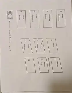 Second section of the cemetery map