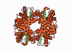 1c7c: DEOXY RHB1.1 (RECOMBINANT HEMOGLOBIN)