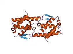 1hul: A NOVEL DIMER CONFIGURATION REVEALED BY THE CRYSTAL STRUCTURE AT 2.4 ANGSTROMS RESOLUTION OF HUMAN INTERLEUKIN-5