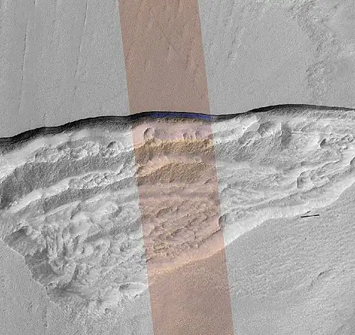 Wide view of triangular depression, as seen by HiRISE The colored strip shows the part of the image that can be seen in color. The wall at the top of the depression contains pure ice. This wall faces the south pole. Location is Hellas quadrangle.[97]