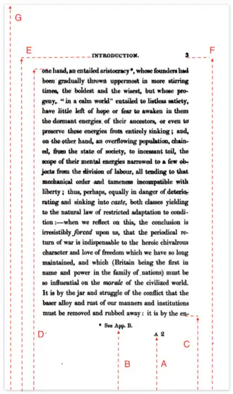 Dimensions layout of a page in Matthew (1831)