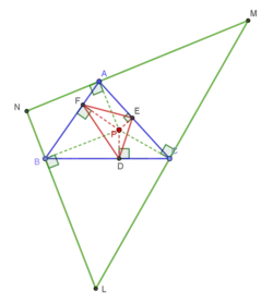 Pedal triangle (DEF) and antipedal triangle (LMN) of P