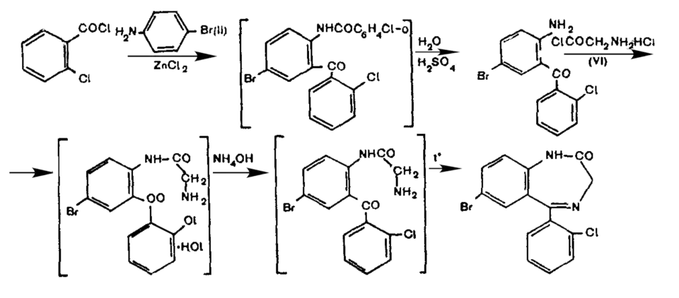 Synthesis of Phenazepam