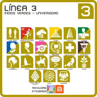 Scheme of the Mexico City Metro Line 3