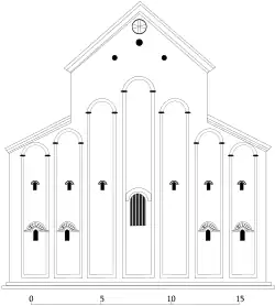 Scheme of the main church