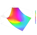 Plot of the derivative of the Scorer function Gi'(z) in the complex plane from -2-2i to 2+2i with colors created with Mathematica 13.1 function ComplexPlot3D