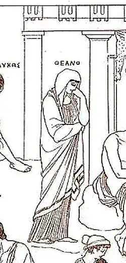 Illustration of Theano