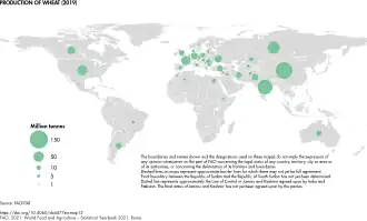 Production of wheat (2019)[108]
