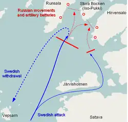 Aftermath of battle of Rimito Kramp - Battle of Pukkisaari