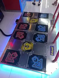 Pump It Up mats with buttons only in diagonal axis