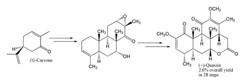 Asymmetric total synthesis of quassin from carvone
