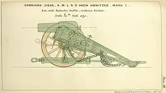 RML 6.3 inch howitzer on siege carriage Mark I diagram