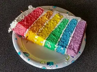 Slice of rainbow-colored layer cake