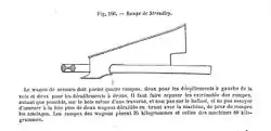 Engraving of a ramp in Le Manuel du Mécanicien