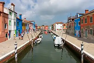Rio della Giudecca