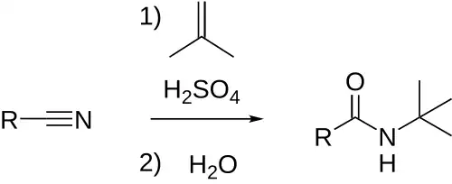 Restrosynthesis of Fluvoxamine