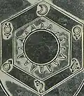 Planetary-metal symbols at the center of the coat of arms of the Royal Society of Chemistry
