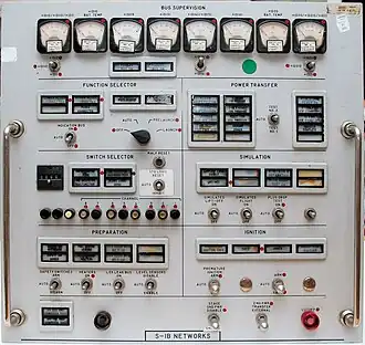 One of the control panels from the Kennedy Space Center Launch Control Center Firing Room during the Apollo era