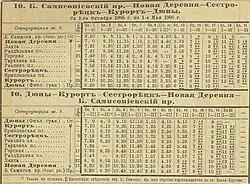 The schedule of the Sestroretsk direction in 1905.