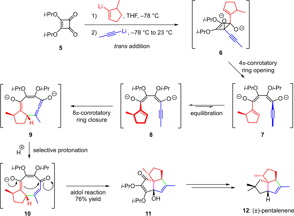 Scheme 2. Cascade reaction in the total synthesis of (±)-pentalenene