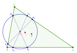 Second Lemoine Circle of triangle ABC. The Lemoine point K, the incenter I, the centroid G and the lines through K antiparrallel to the sides are also shown.